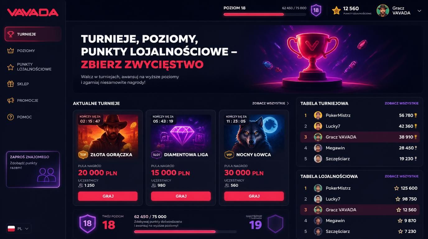 Lobby turniejów i system lojalnościowy