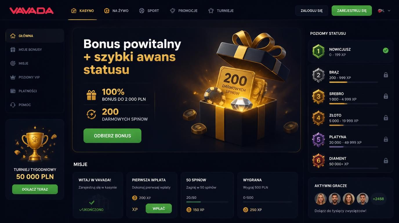 Powitalny bonus i ścieżka statusowa